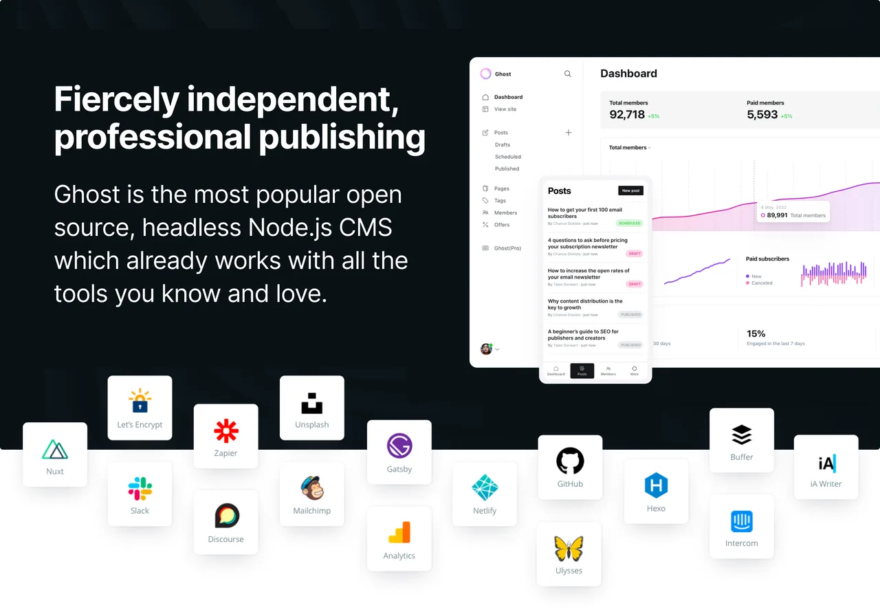Ghost self-hosted web interface screenshot
