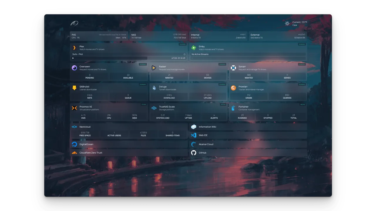 Homepage self-hosted web interface - Beautiful self-hosted dashboard