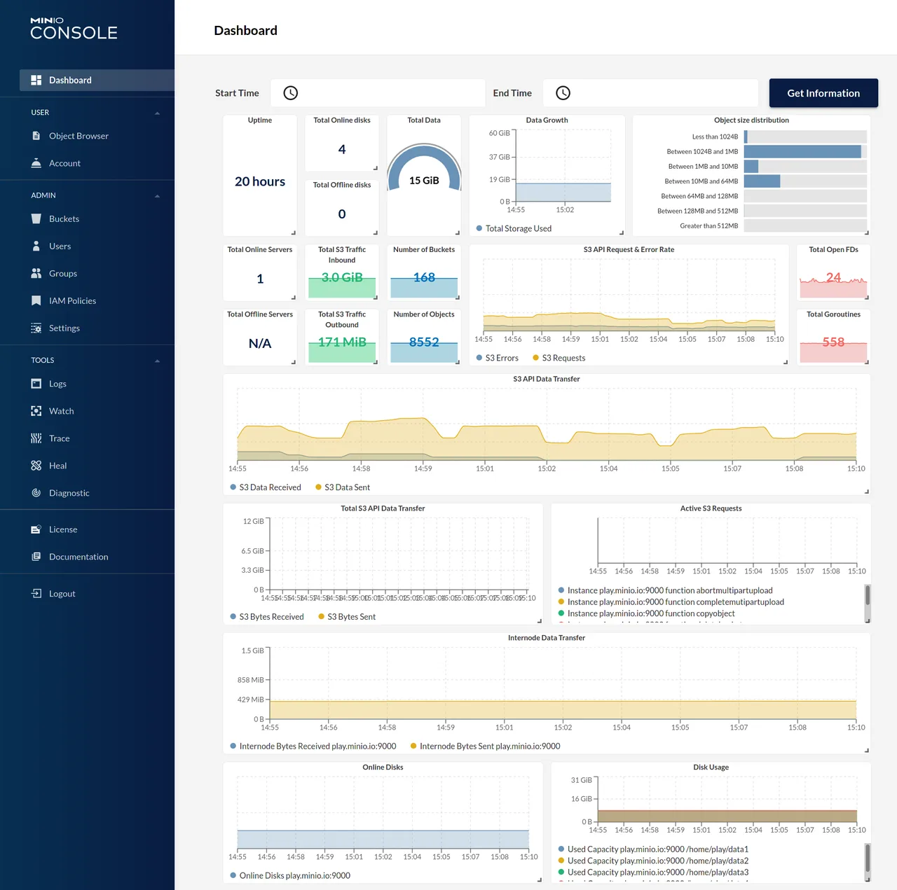 MinIO self-hosted web interface screenshot