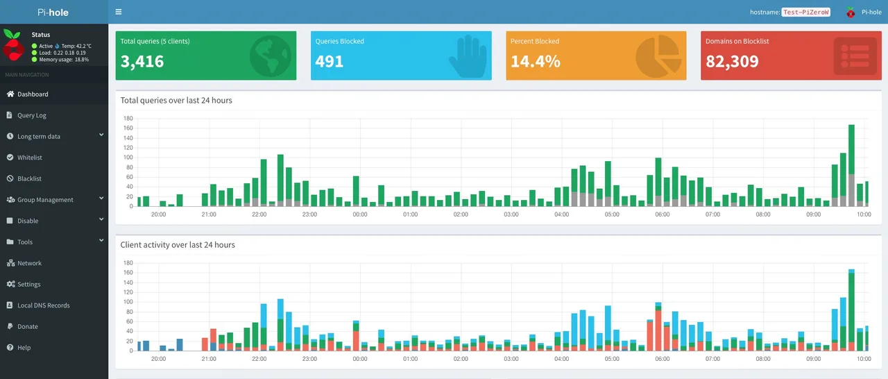 Pi-hole self-hosted web interface screenshot