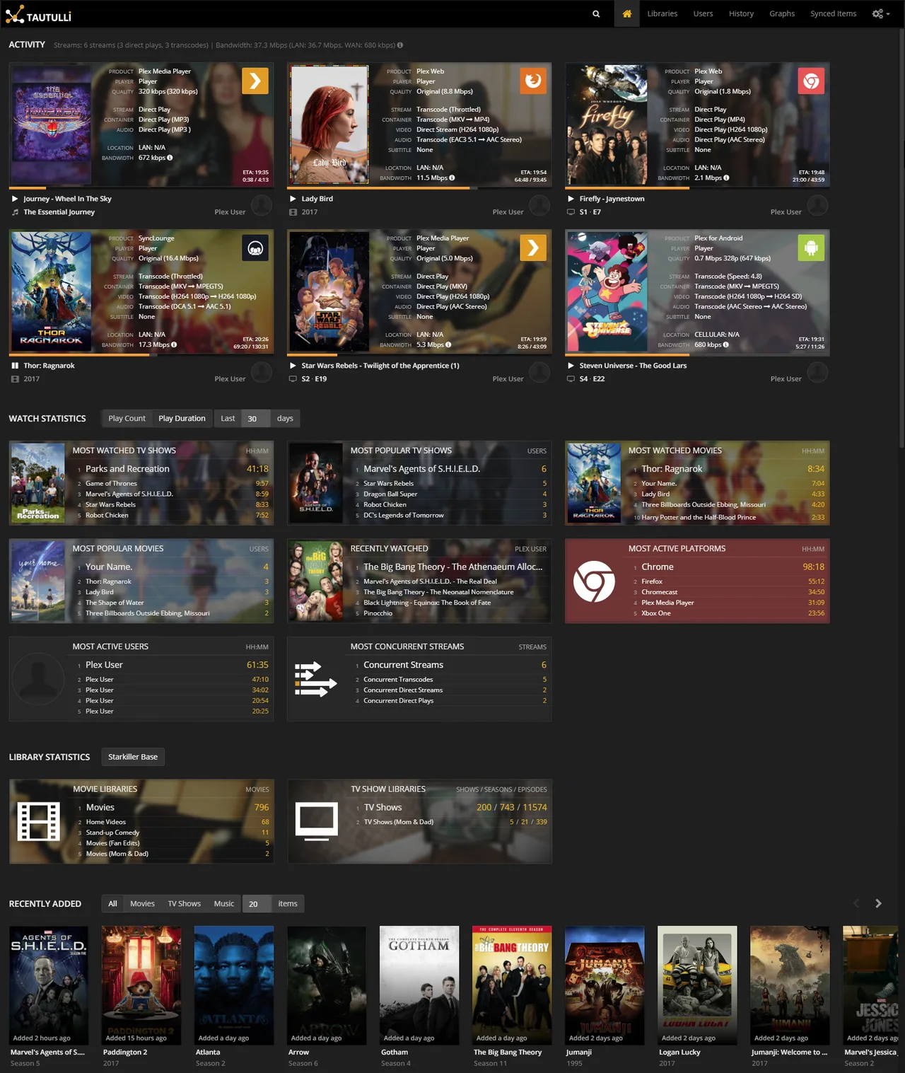 Tautulli self-hosted web interface - Monitoring and analytics for Plex